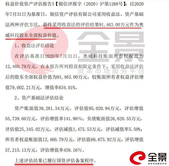 股权|[公司]新筑股份：挂牌转让子公司8%股份 或超6倍收益