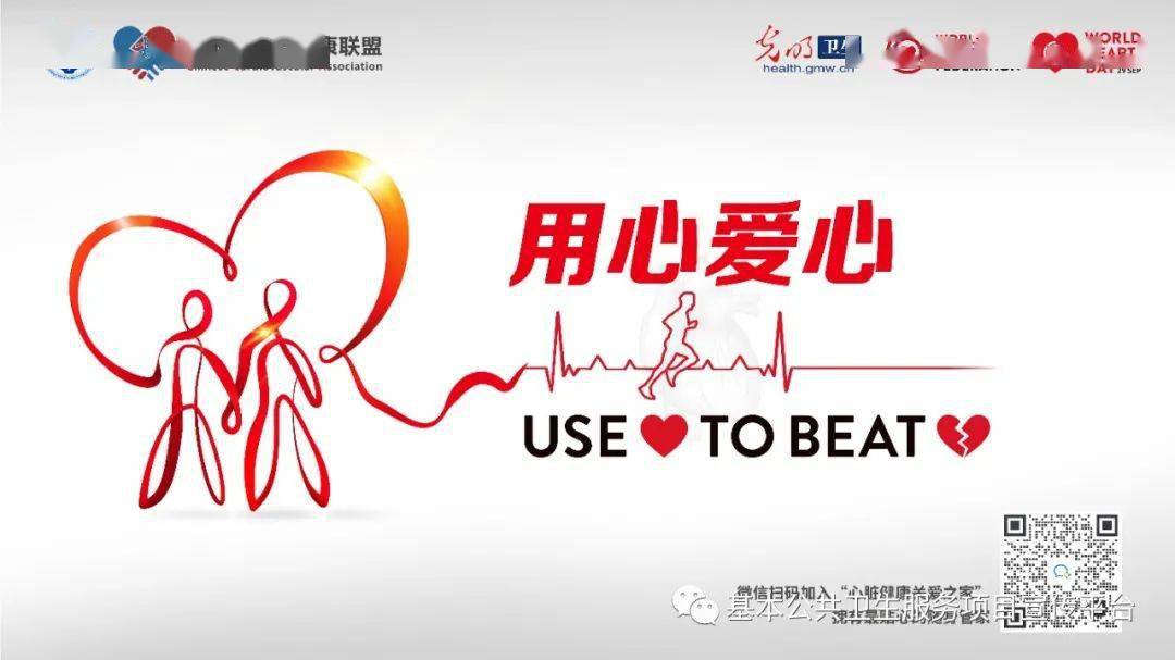 疾病|世界心脏日 | 今天想和你谈谈“心”