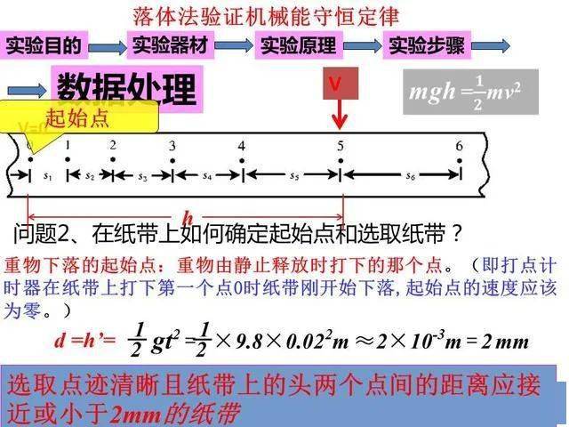 能量守恒定律高中物理知识点 6a5a9d5848514e919a76d828c320240d.jpeg