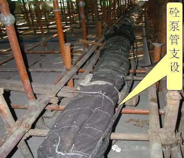 混凝土结构最强施工手册,53个角度逐条解剖,堪称史上最全!