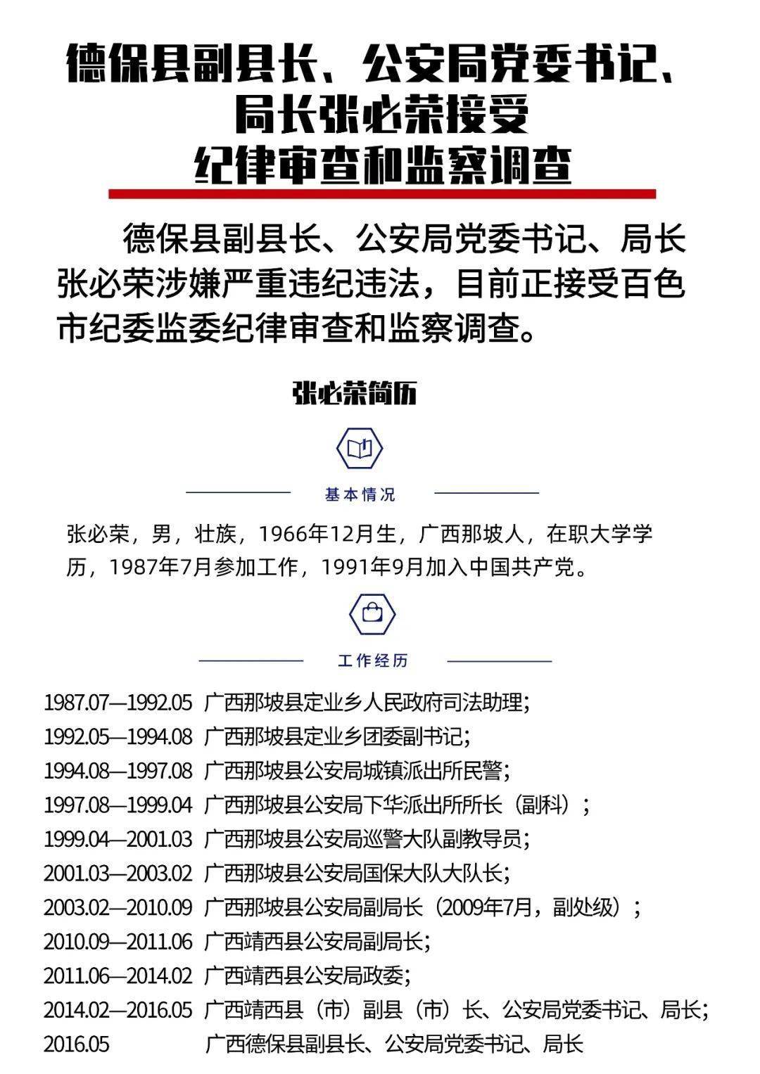 德保县副县长公安局长接受纪律审查和监察调查曾任职靖西多个领导职位