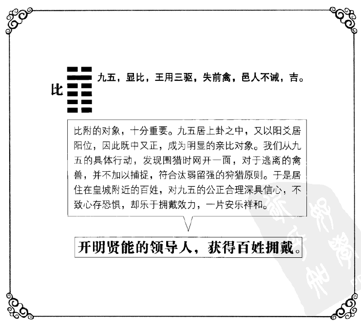 良心导读 | 比卦六爻有什么启示? (下)