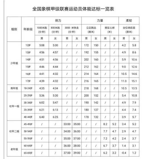 南音三千两金简谱_南音直入花园简谱(3)