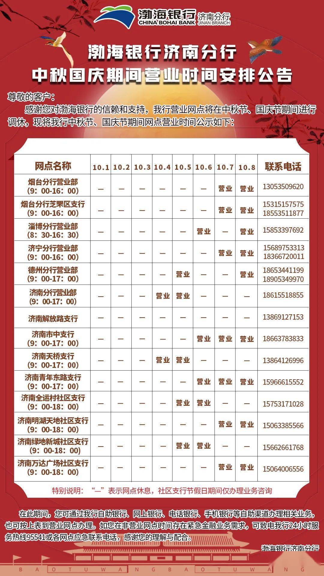 渤海银行济南分行2020年中秋节国庆节营业网点轮休公告