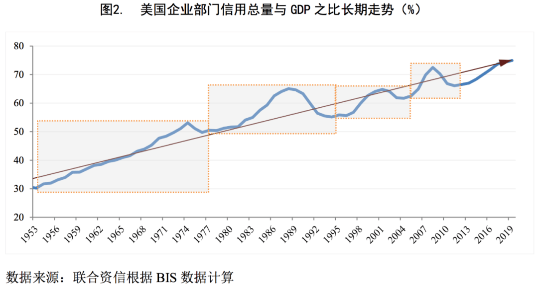 中国gdp下一步会超越美国吗_广东GDP过11万亿超越韩国,下一步,就是超越美国这个州(3)