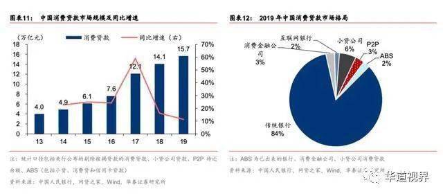 消费金融是什么贷款机构 1cae65a180a446f69af481b898845e48.jpeg