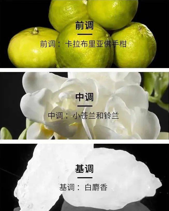 香水|法国女人的风情，一半靠Dior