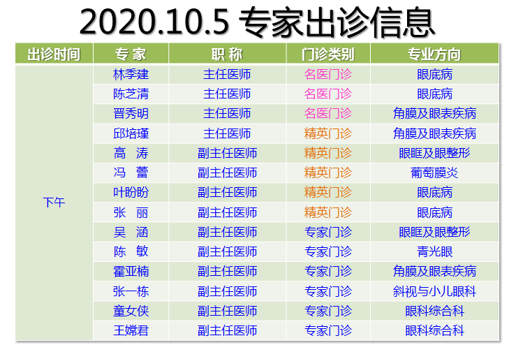 浙二眼科中心国庆中秋假期门诊安排