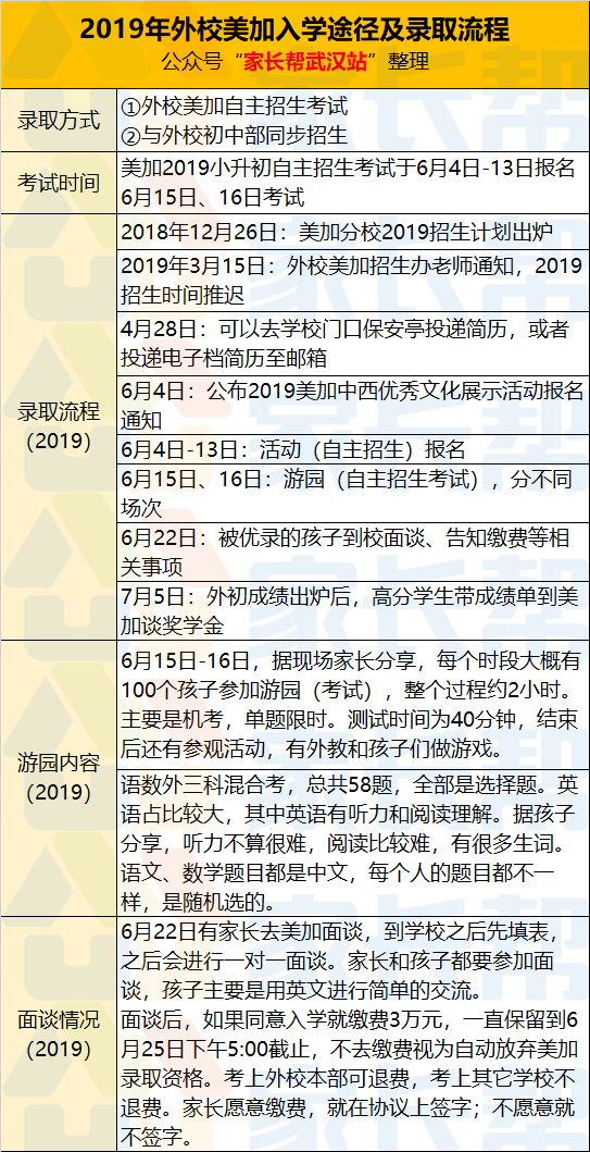 2020全疆中考排名_中考:2020年广州各大初中中考成绩汇总,估分参考!