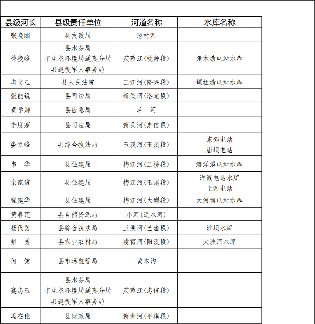 呼伦贝尔市新区人口_呼伦贝尔市地图(2)