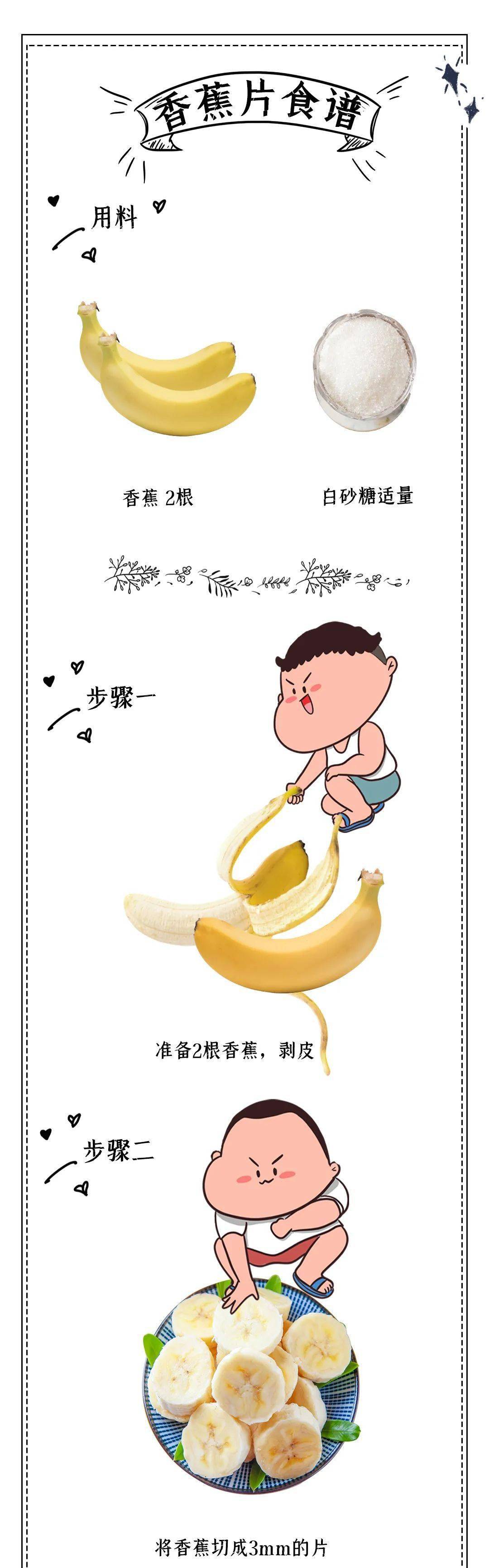 零食|咔咔脆！这零食好吃还能瘦！一根香蕉能做一大盘