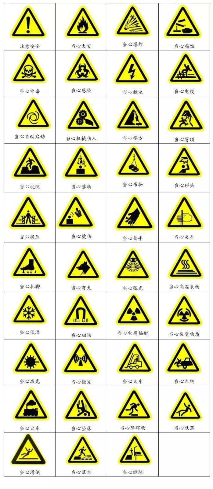 提示标志的几何图形是方形,绿色背景,白色图形符号及文字.