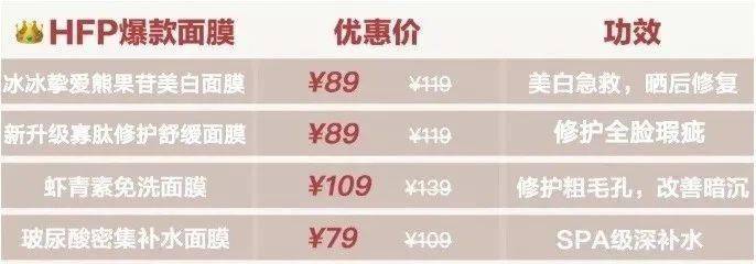 成分|最难谈的HFP面膜福利来了!宠粉我是认真的!