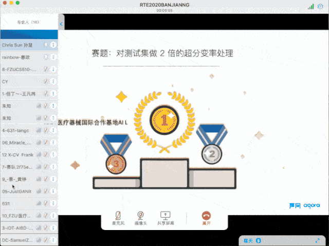 获奖算法模型开源,rte 2020超分辨率图像质量挑战赛圆满落幕