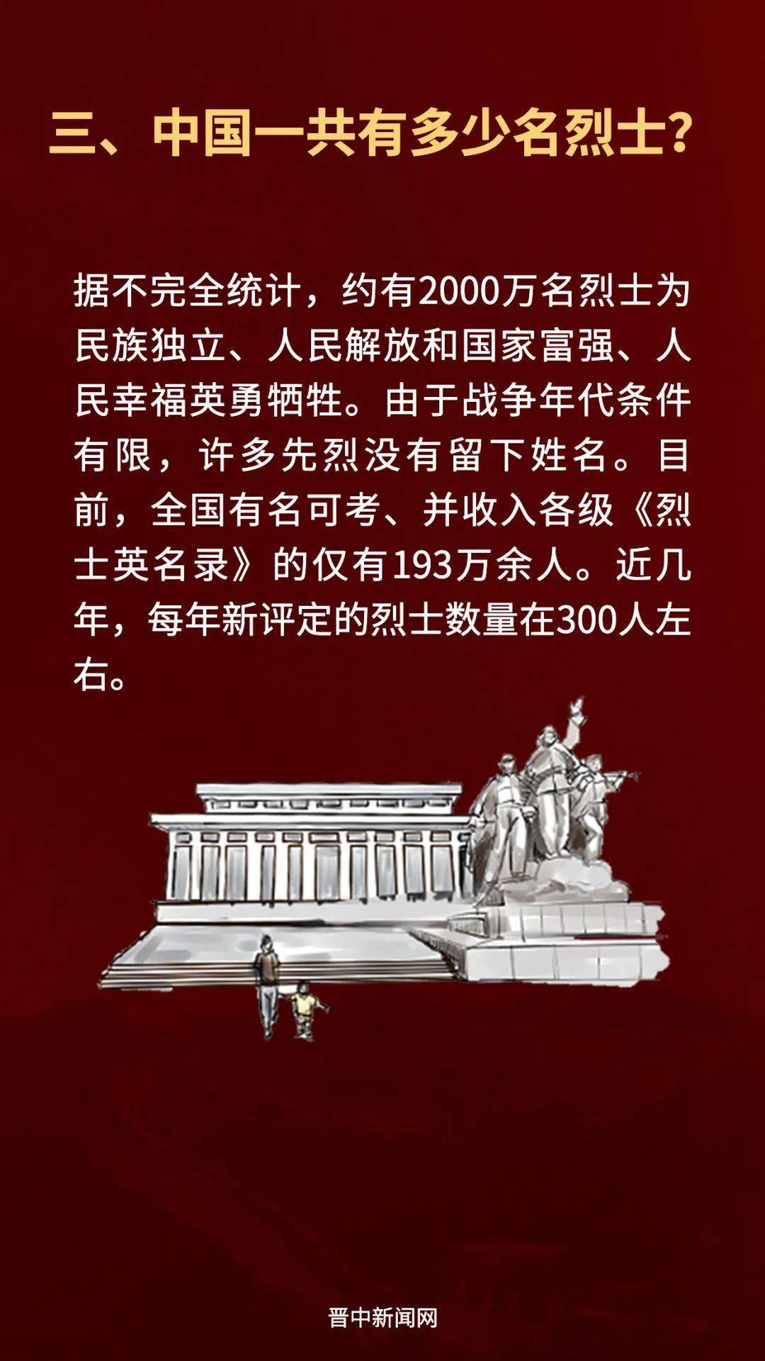 烈士纪念日!牢记历史,缅怀先烈