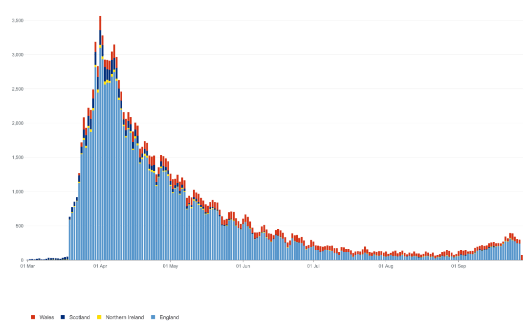 世界人口最多的那一天是哪一天_世界末日是哪一天图片