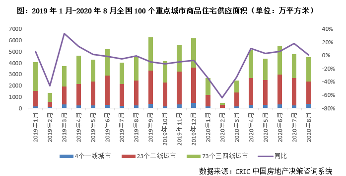 我国2020年第三季度G_2020第三季度手机销量