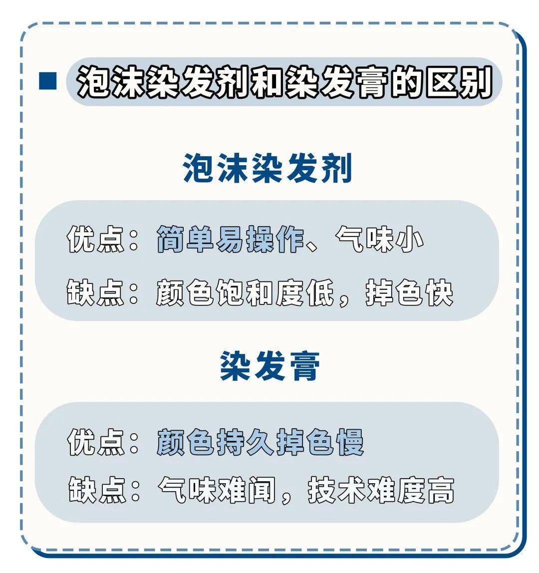 头发|女生千万别再染头发了！！！