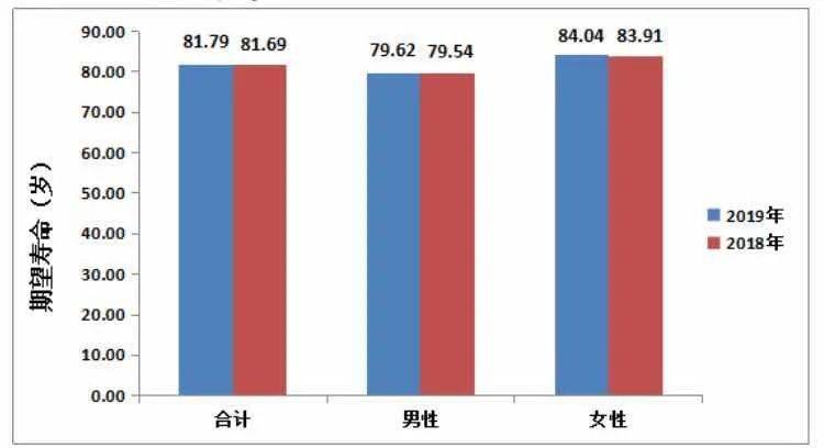 天津市人口多少_品牌想要进天津 先了解这几个 选址关键