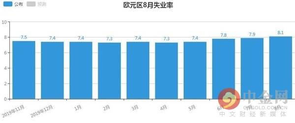 欧盟7人口_欧盟旗帜