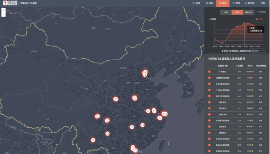 汕头人口普查数据_人口普查数据图(3)