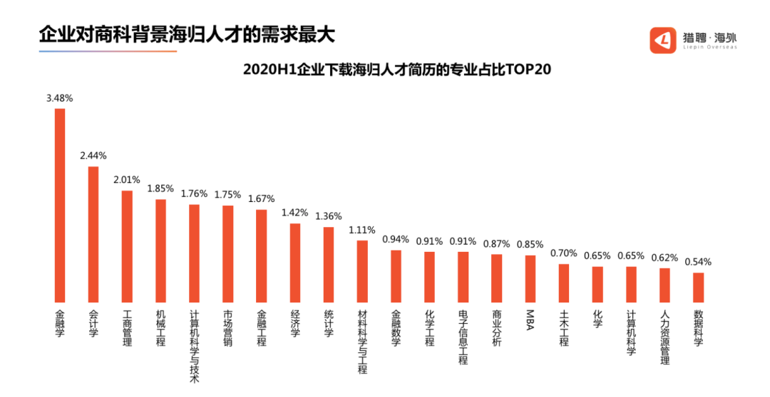 石河子市历史人口数据_石河子市地图