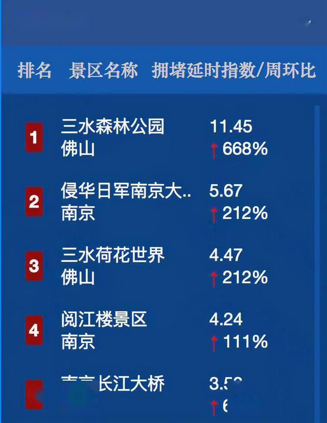 五号多少人口_五号字体的大小是多少(2)