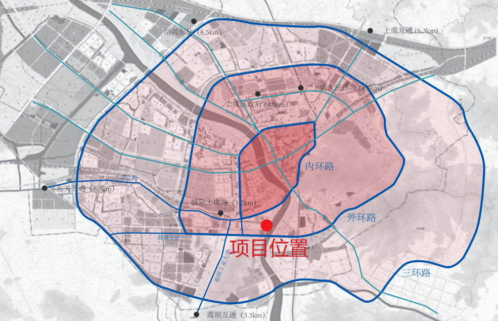 上虞区孝德文化小镇[2019]8号地块征求意见公示孝德文化小镇[2019]8号