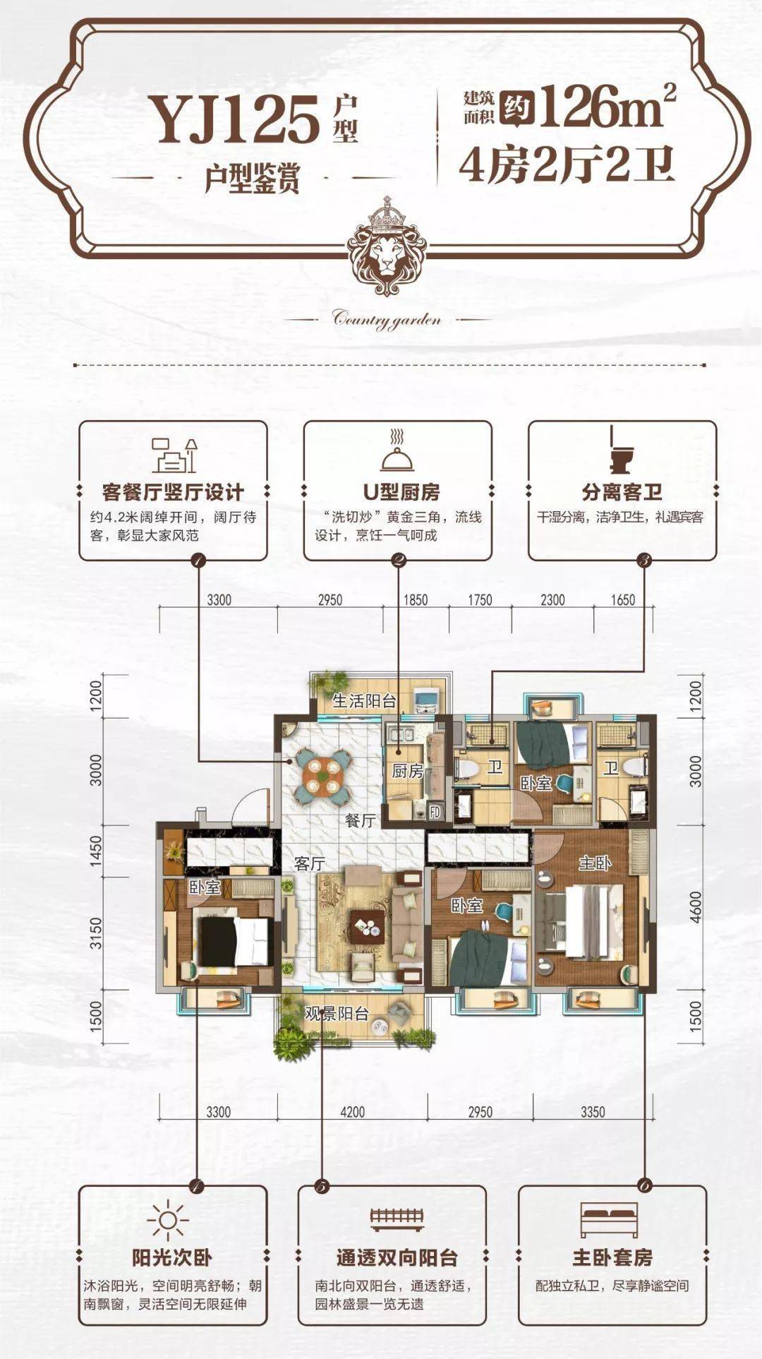 (▲宾阳碧桂园yj125户型图)