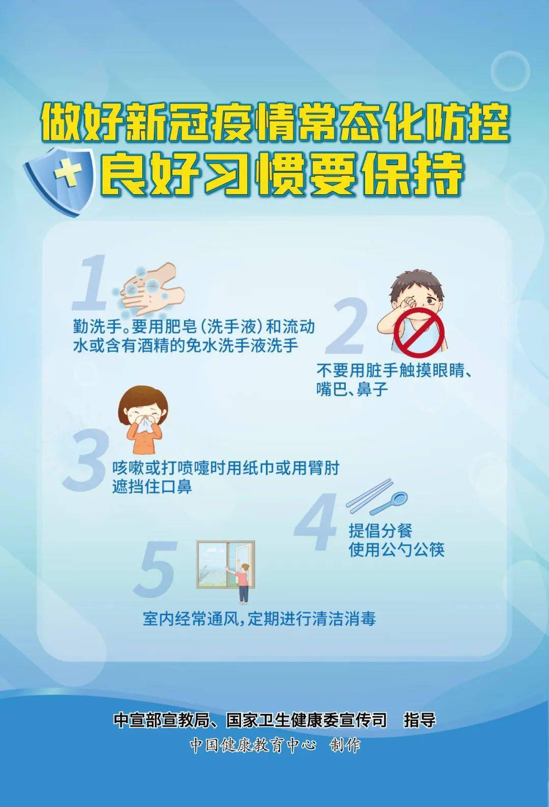 新冠疫情防控图片分享