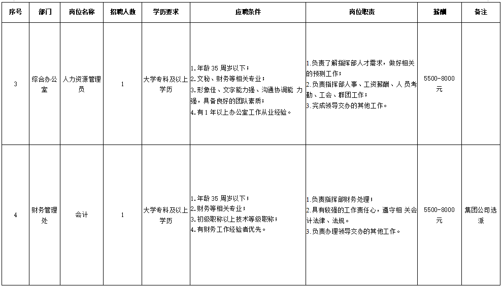 红河州2020年春节人口_红河州许洋判刑几年