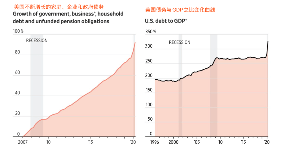 1990年世界饥荒人口数量_饥荒图片(3)