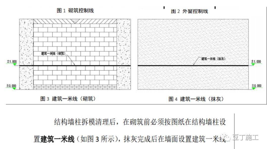 最全加气混凝土砌块施工技术交底,行外人看完都明白怎么施工了!