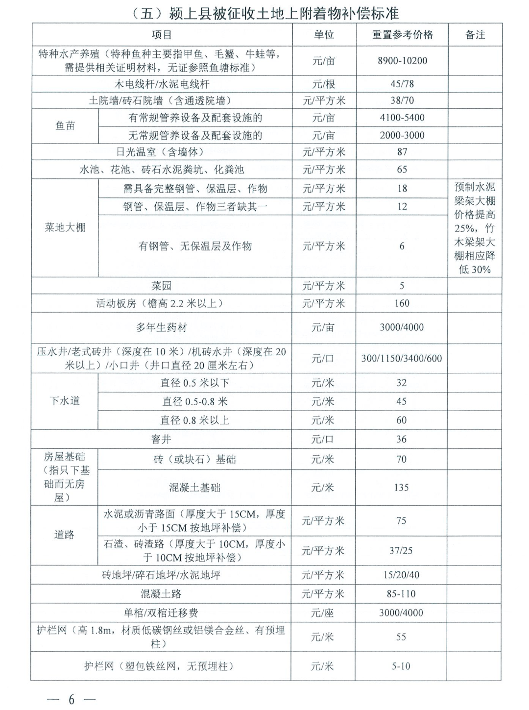 搬迁补偿标准人口补偿_人口普查图片(2)