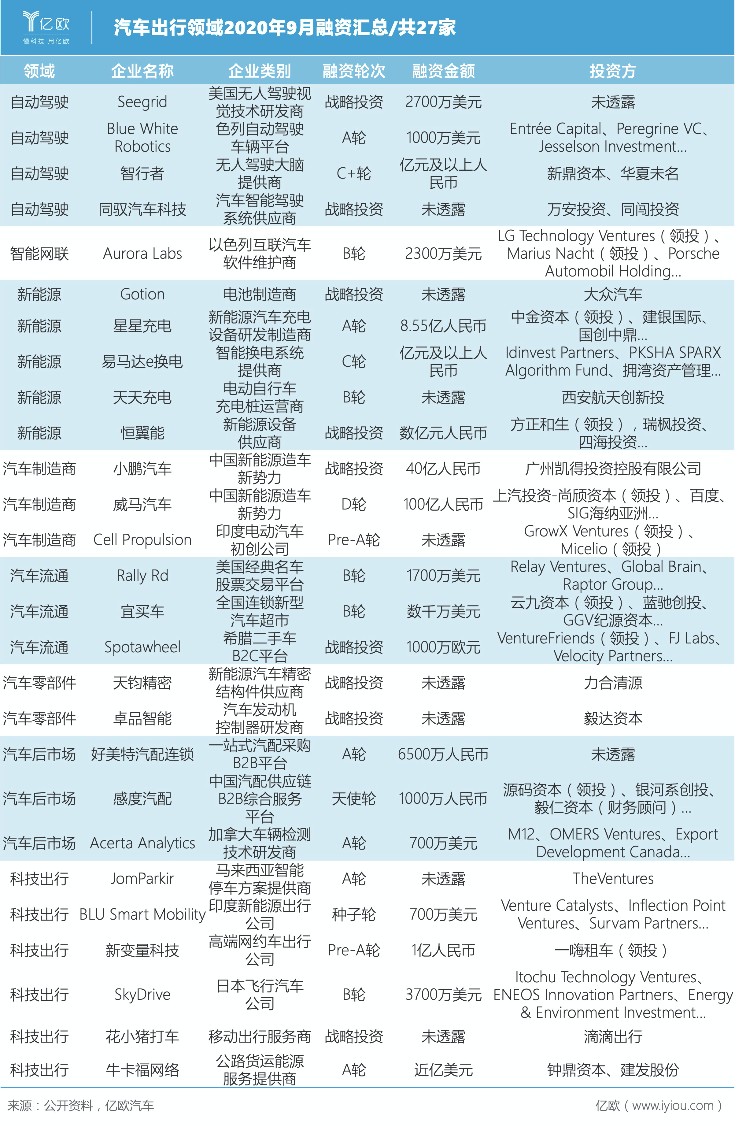 人口学家二马(3)