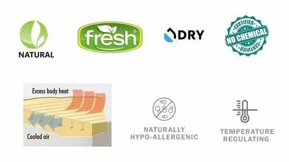 睡眠|睡过500家顶级酒店，我敢说这才是床垫中的极品