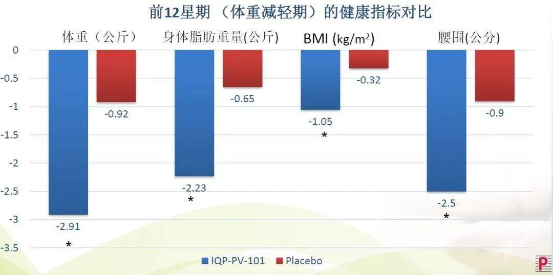 身材|真实亲测｜迪丽热巴的这个身材管理秘籍，让她4天瘦了10斤！