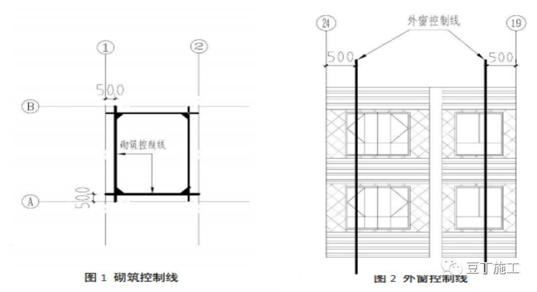 最全加气混凝土砌块施工技术交底,行外人看完都明白怎么施工了!
