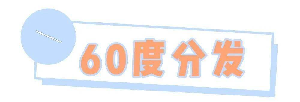 头发|换发型=换张脸！这3个瘦脸发型超！简！单！