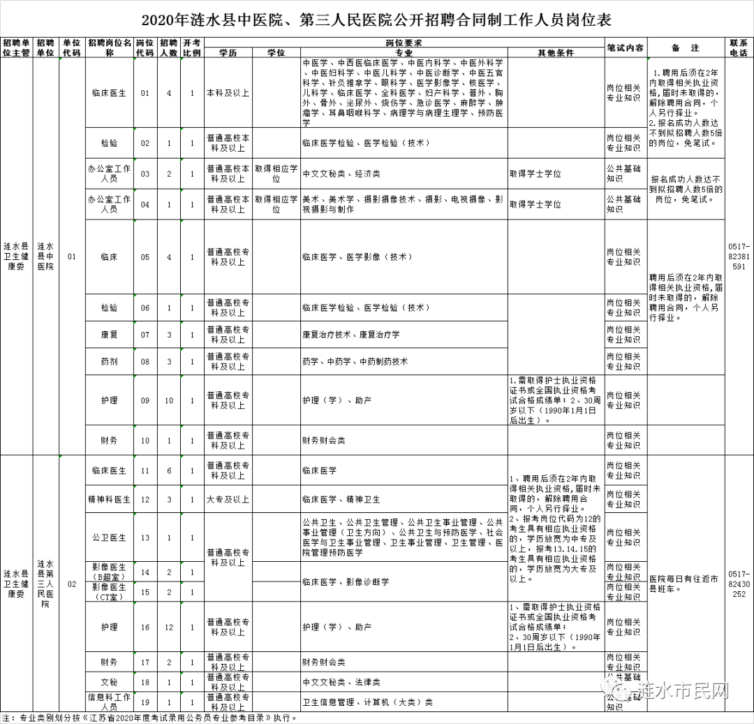 高沟2020GDP_世界gdp排名2020