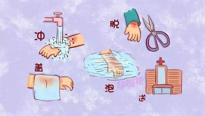 上牙膛烫破了怎么办