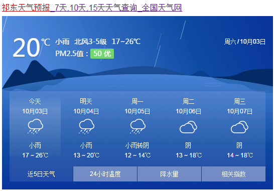 咸阳天气预报7天气