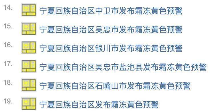 明天！西吉最低温度降至零下！还有霜冻……