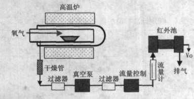 吸收法的原理是什么_什么是牙槽骨吸收