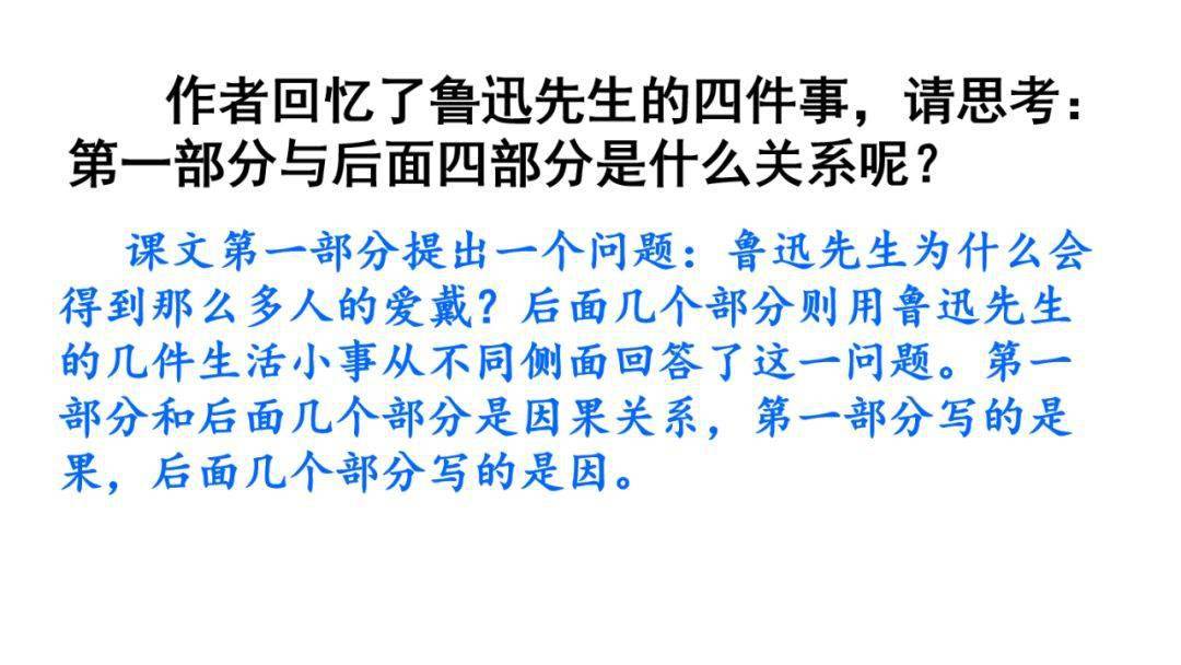 GDP先生的讲述_GDP先生的讲述
