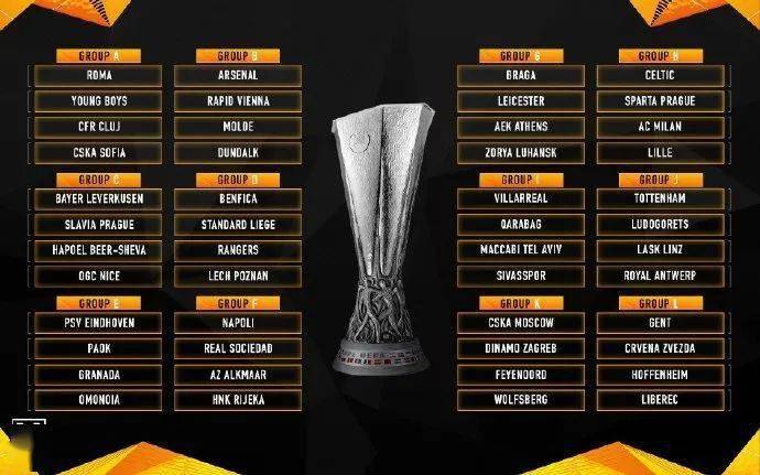 【赛事对阵】2020/2021欧冠联赛&欧洲联赛分组·中资版(欧冠:国米与