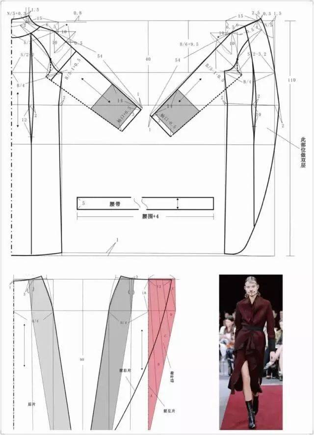 服装设计师如何做纸样的?