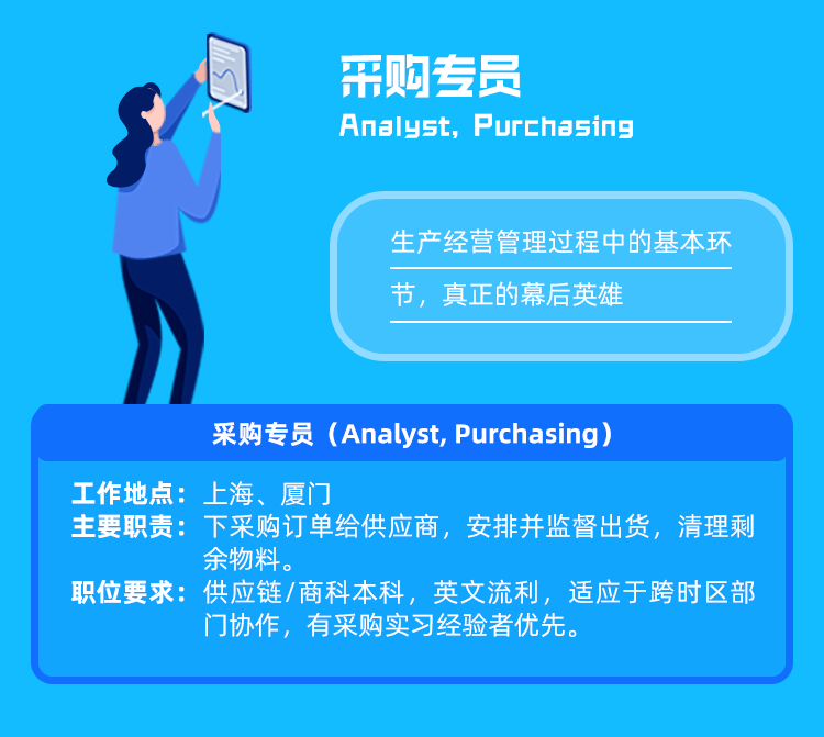 招聘情况_2020甘肃三大运营商招聘时所谓的应届生指哪些(4)