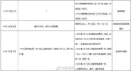 海口|哇！哇！哇！海口西海岸为何人山人海？火速围观