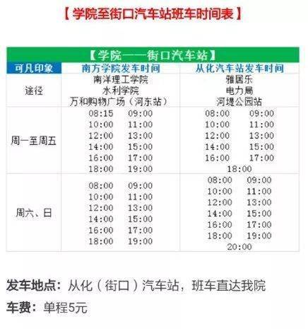 校区|看哭！广东“最没存在感”公办大学！这几所也在榜？